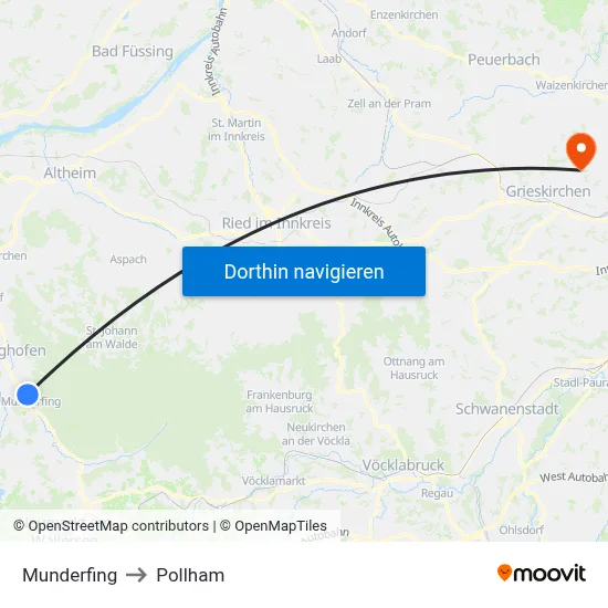 Munderfing to Pollham map