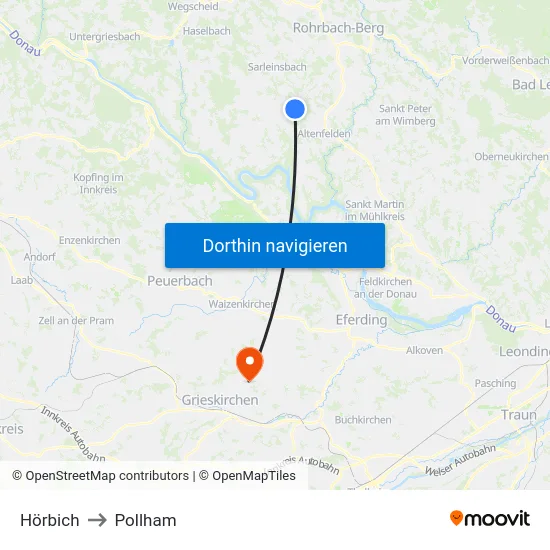 Hörbich to Pollham map