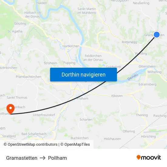 Gramastetten to Pollham map
