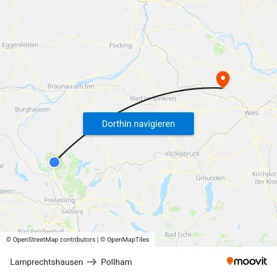 Lamprechtshausen to Pollham map