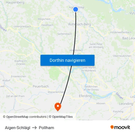 Aigen-Schlägl to Pollham map