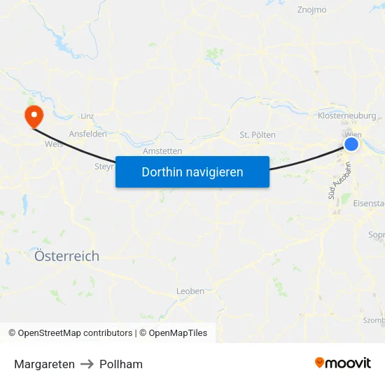 Margareten to Pollham map