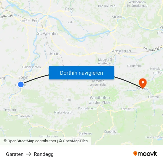 Garsten to Randegg map