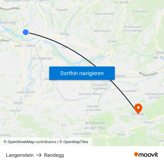 Langenstein to Randegg map