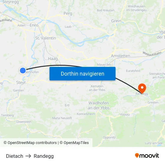 Dietach to Randegg map