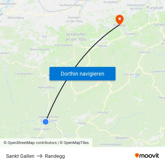 Sankt Gallen to Randegg map
