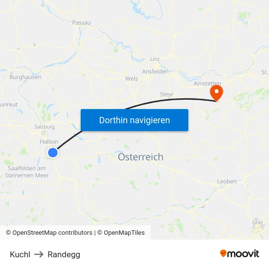 Kuchl to Randegg map