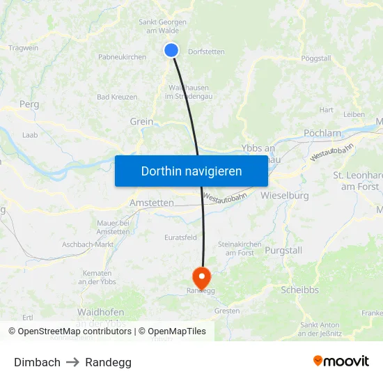 Dimbach to Randegg map