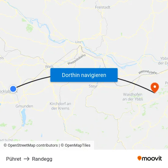 Pühret to Randegg map