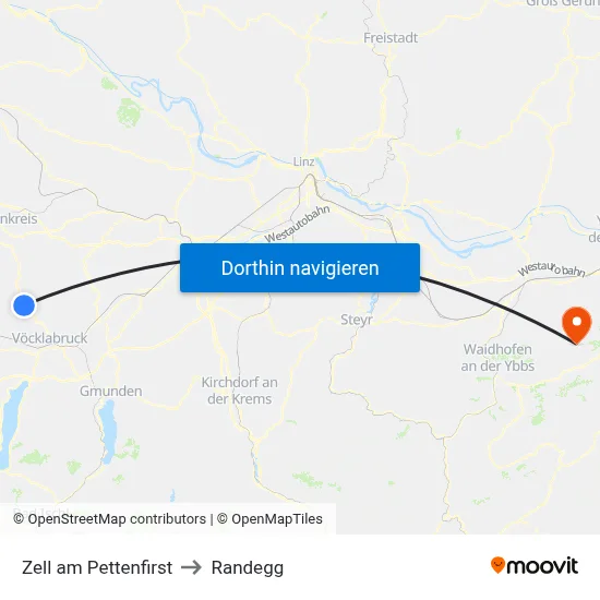 Zell am Pettenfirst to Randegg map