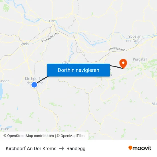 Kirchdorf An Der Krems to Randegg map