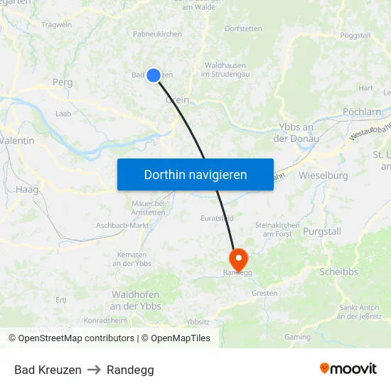 Bad Kreuzen to Randegg map