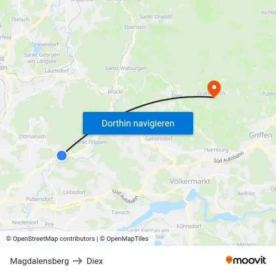 Magdalensberg to Diex map