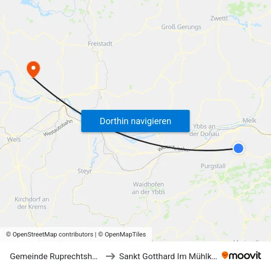 Gemeinde Ruprechtshofen to Sankt Gotthard Im Mühlkreis map