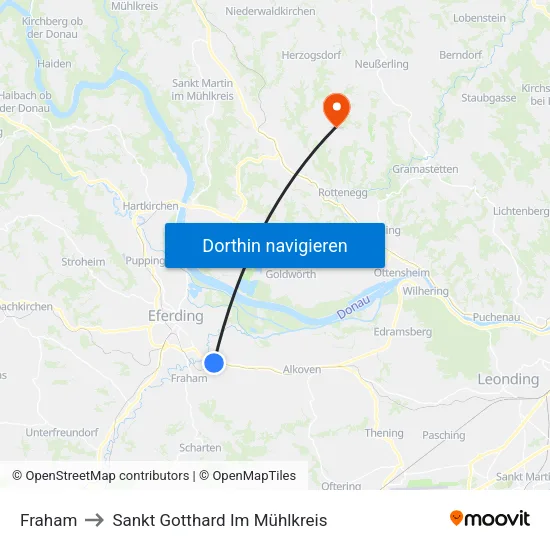 Fraham to Sankt Gotthard Im Mühlkreis map