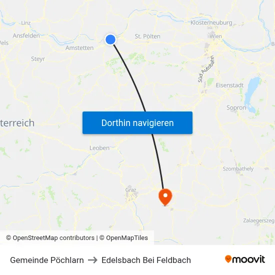 Gemeinde Pöchlarn to Edelsbach Bei Feldbach map