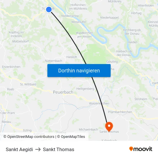 Sankt Aegidi to Sankt Thomas map