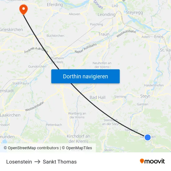 Losenstein to Sankt Thomas map