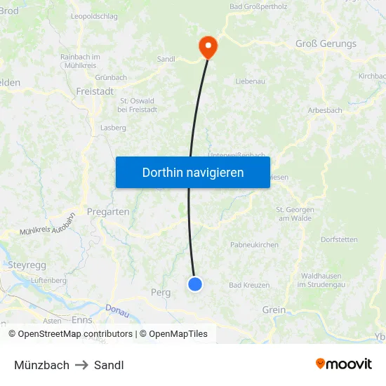 Münzbach to Sandl map