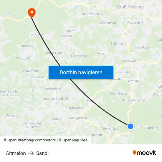 Altmelon to Sandl map