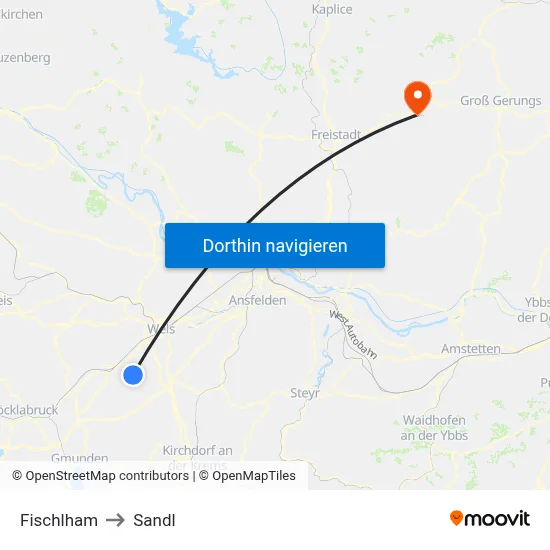Fischlham to Sandl map