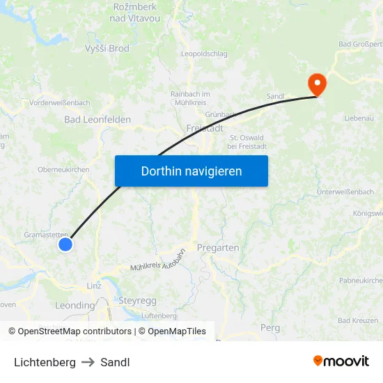 Lichtenberg to Sandl map