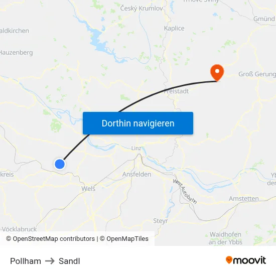 Pollham to Sandl map