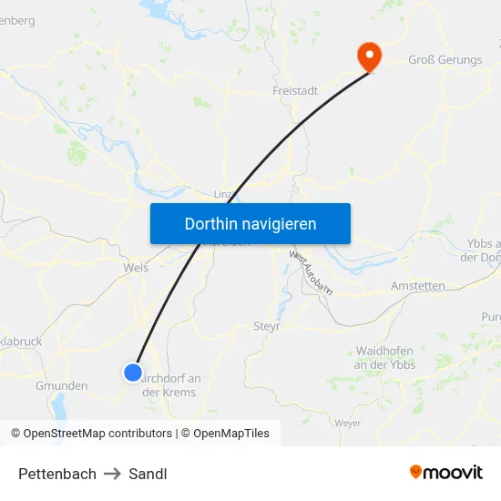 Pettenbach to Sandl map