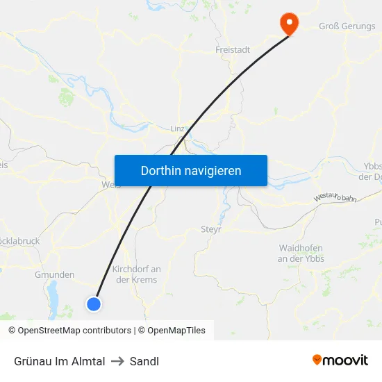 Grünau Im Almtal to Sandl map
