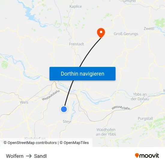 Wolfern to Sandl map