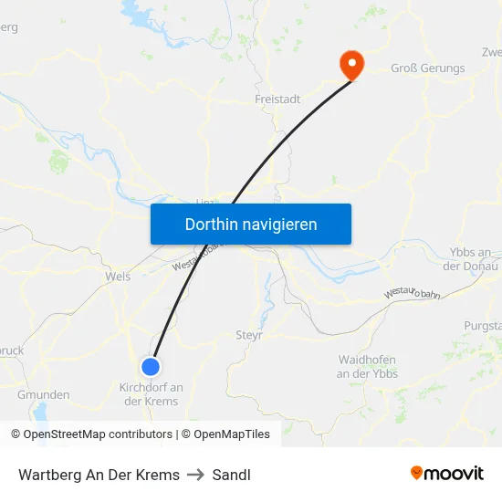 Wartberg An Der Krems to Sandl map