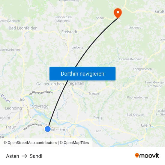 Asten to Sandl map
