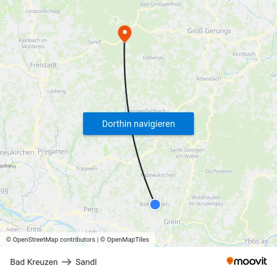 Bad Kreuzen to Sandl map