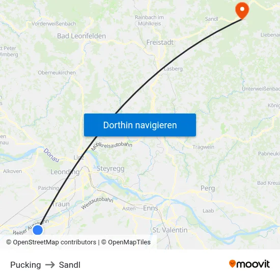 Pucking to Sandl map