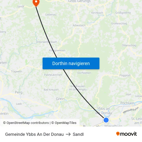 Gemeinde Ybbs An Der Donau to Sandl map