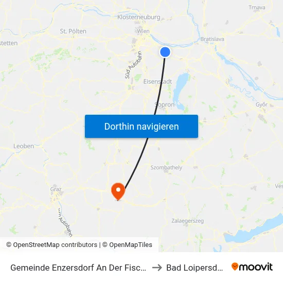 Gemeinde Enzersdorf An Der Fischa to Bad Loipersdorf map