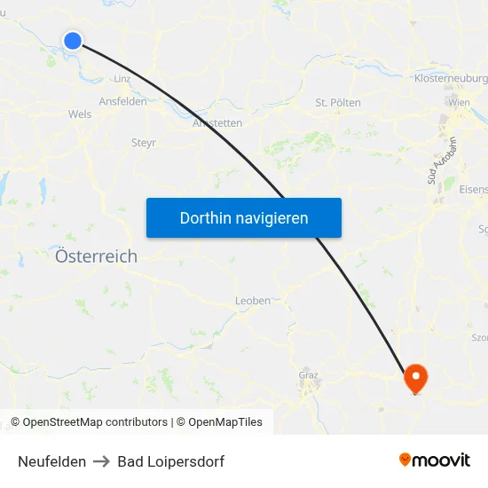 Neufelden to Bad Loipersdorf map