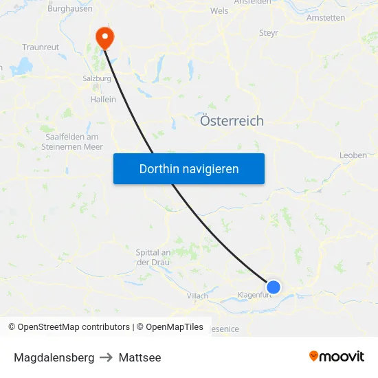 Magdalensberg to Mattsee map