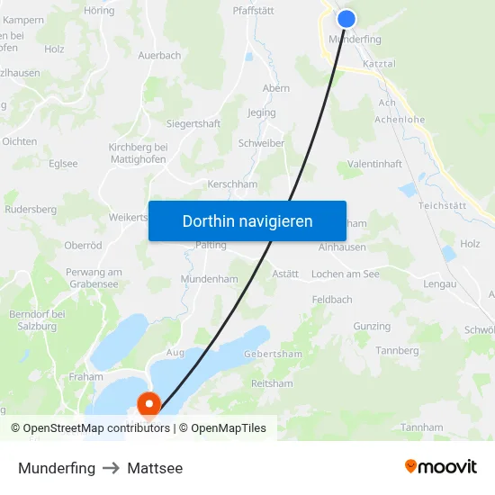 Munderfing to Mattsee map