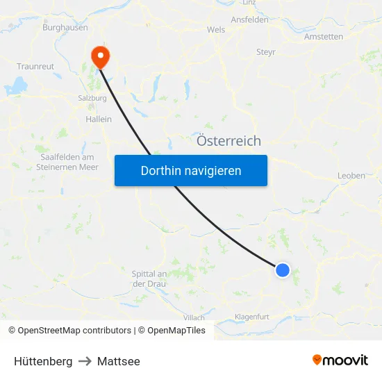 Hüttenberg to Mattsee map