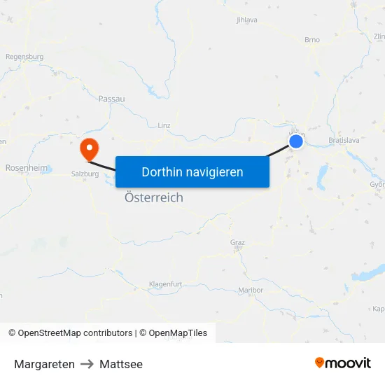 Margareten to Mattsee map