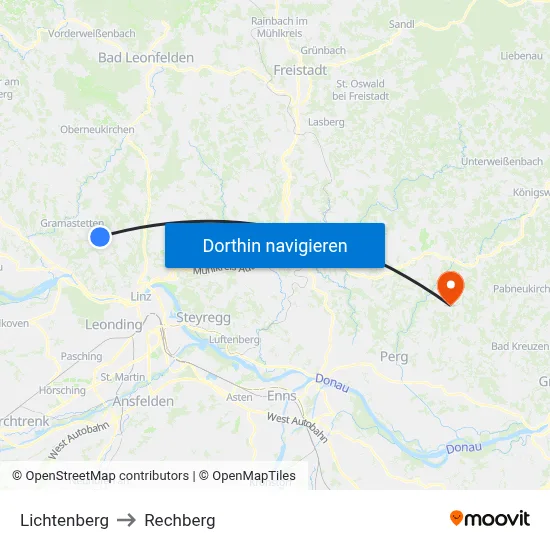 Lichtenberg to Rechberg map