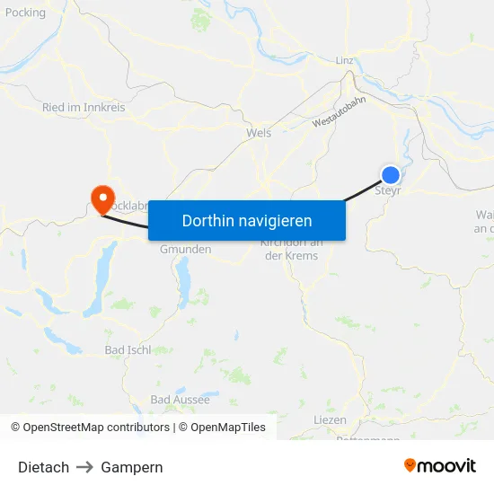Dietach to Gampern map