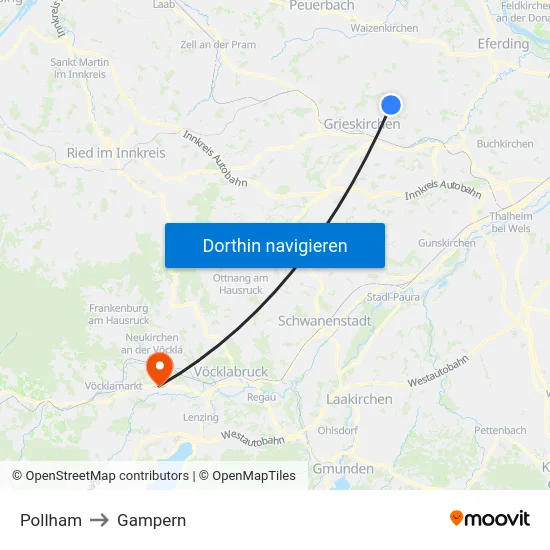 Pollham to Gampern map
