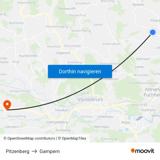 Pitzenberg to Gampern map