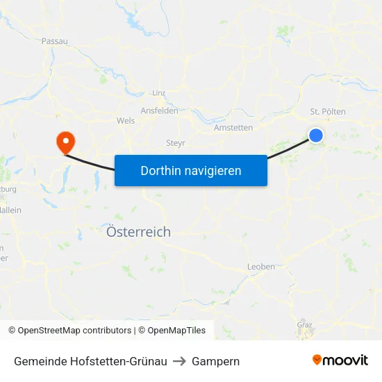 Gemeinde Hofstetten-Grünau to Gampern map