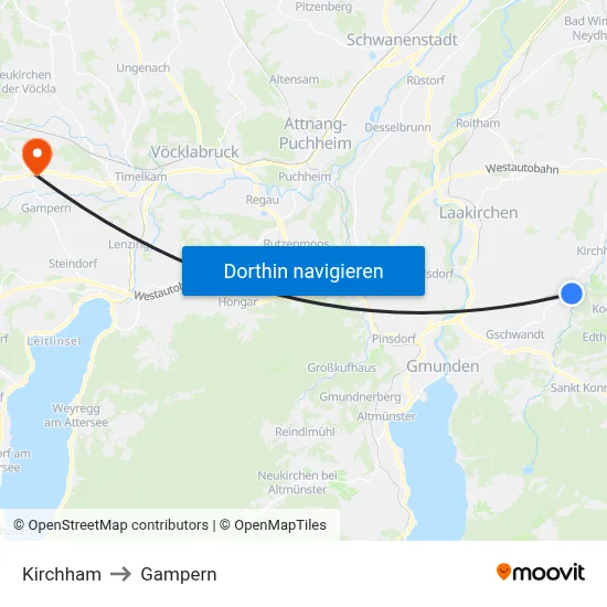 Kirchham to Gampern map