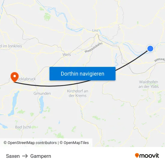Saxen to Gampern map
