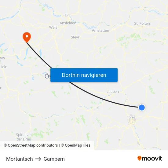 Mortantsch to Gampern map