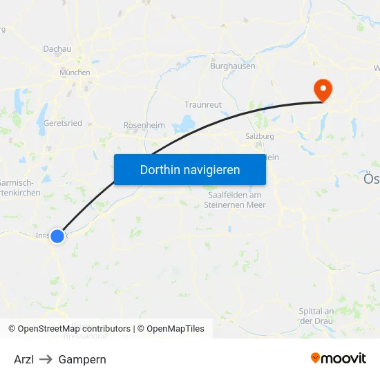 Arzl to Gampern map